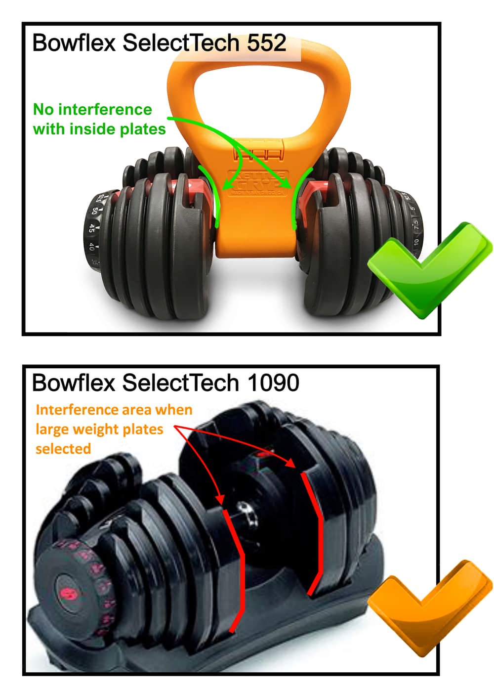 Kettle Gryp is compatible with Bowflex SelectTech 552 and SelectTech 1090